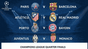 champions league predictions