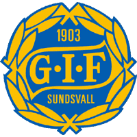 Gif Sundsvall